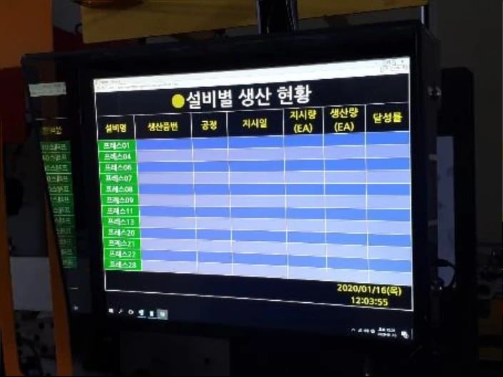 설비별 생산 현황판